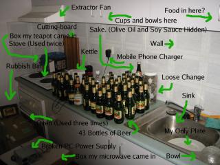 An annotated picture of my kitchen.
