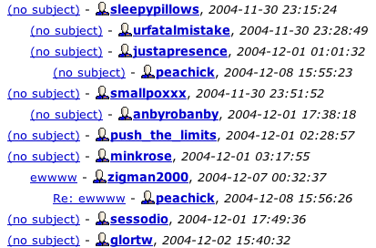 Nested subject lines, all &lsquo;(no subject)&rsquo;, beside bolded, icon-decorated links of the commenter's username