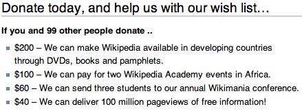 If you and 99 other people donate .. $200 – We can make Wikipedia available in developing countries through DVDs, books and pamphlets. $100 – We can pay for two Wikipedia Academy events in Africa. $60 – We can send three students to our annual Wikimania conference. $40 – We can deliver 100 million pageviews of free information!